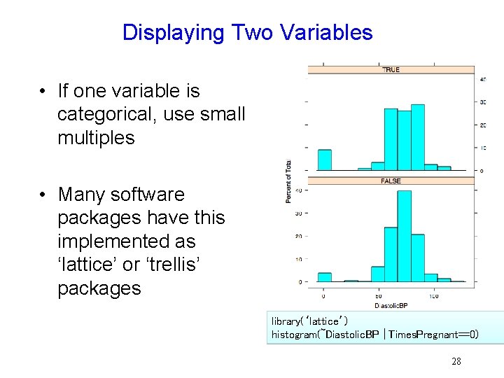 Displaying Two Variables • If one variable is categorical, use small multiples • Many