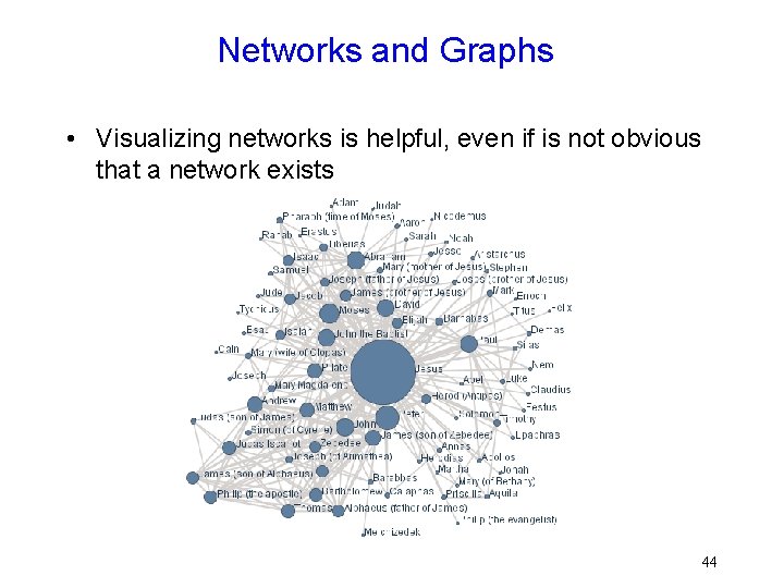 Networks and Graphs • Visualizing networks is helpful, even if is not obvious that
