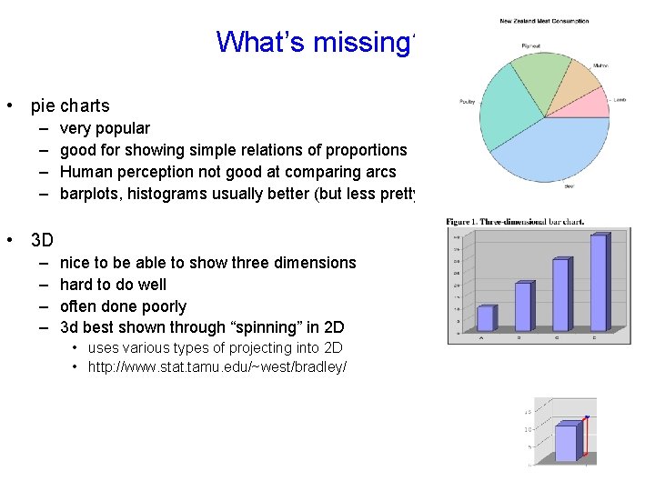 What’s missing? • pie charts – – very popular good for showing simple relations