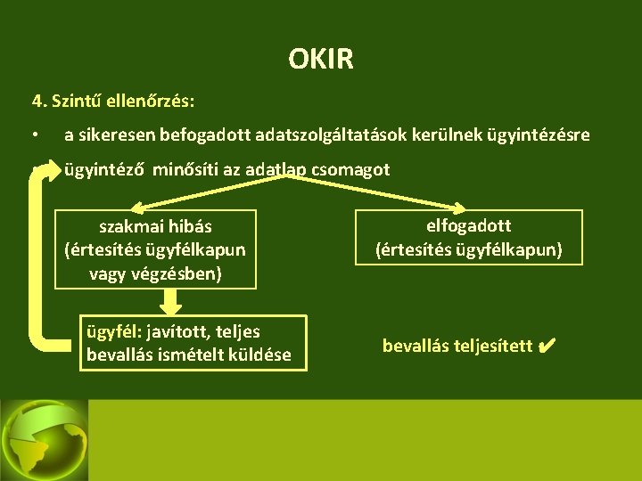 OKIR 4. Szintű ellenőrzés: • a sikeresen befogadott adatszolgáltatások kerülnek ügyintézésre • ügyintéző minősíti