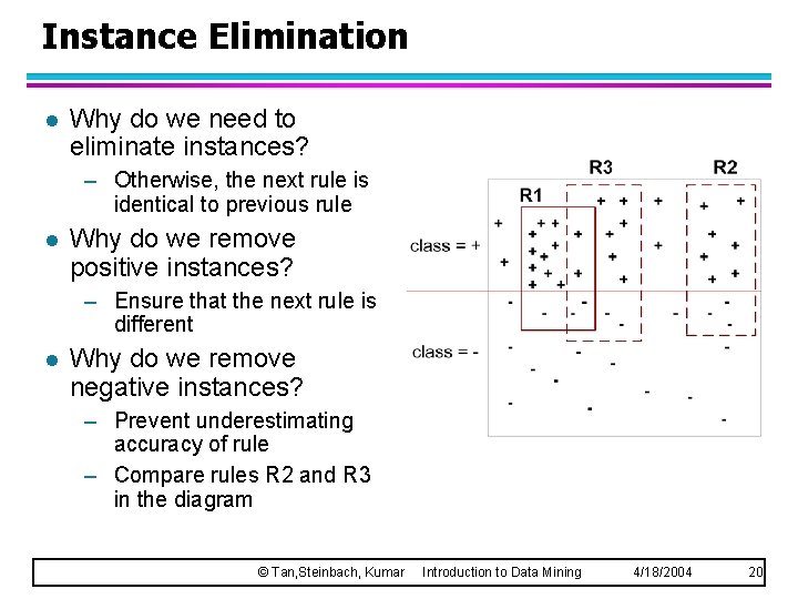 Instance Elimination l Why do we need to eliminate instances? – Otherwise, the next