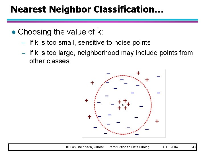 Nearest Neighbor Classification… l Choosing the value of k: – If k is too