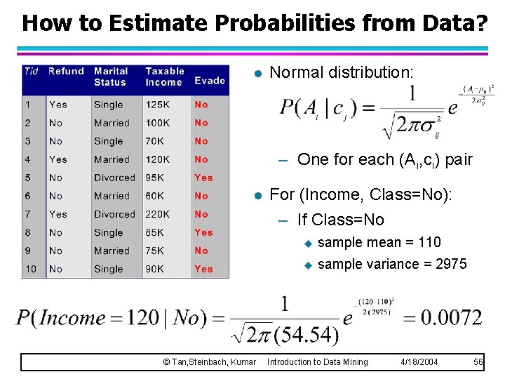 How to Estimate Probabilities from Data? l Normal distribution: – One for each (Ai,