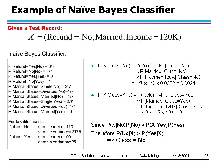 Example of Naïve Bayes Classifier Given a Test Record: l P(X|Class=No) = P(Refund=No|Class=No) P(Married|