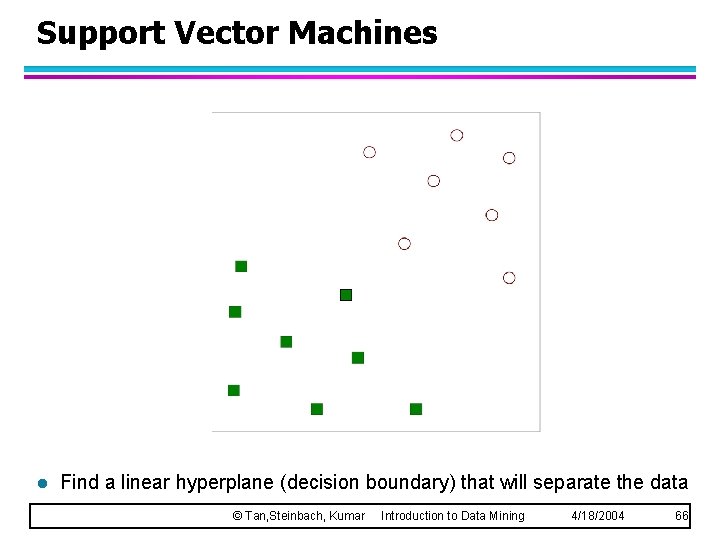 Support Vector Machines l Find a linear hyperplane (decision boundary) that will separate the