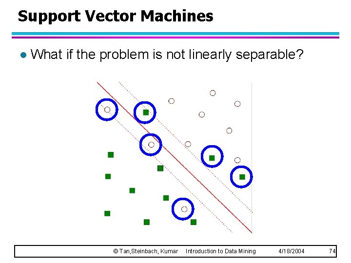 Support Vector Machines l What if the problem is not linearly separable? © Tan,