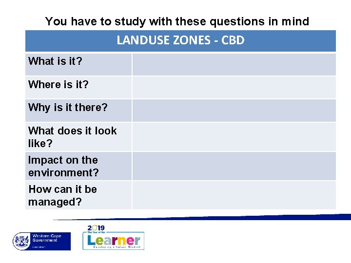 You have to study with these questions in mind LANDUSE ZONES - CBD What You have to study with these questions in mind LANDUSE ZONES - CBD What
