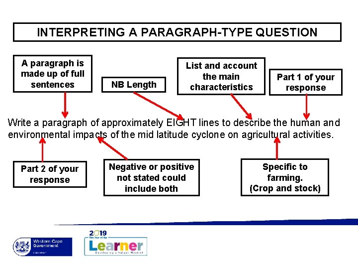 INTERPRETING A PARAGRAPH-TYPE QUESTION A paragraph is made up of full sentences NB Length INTERPRETING A PARAGRAPH-TYPE QUESTION A paragraph is made up of full sentences NB Length