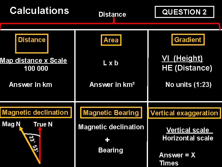 Calculations Distance QUESTION 2 Distance Area Gradient Map distance x Scale 100 000 Lxb Calculations Distance QUESTION 2 Distance Area Gradient Map distance x Scale 100 000 Lxb