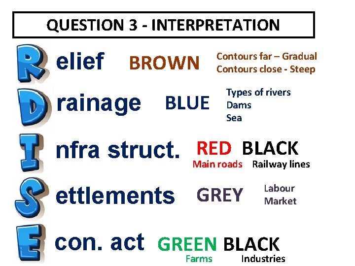 QUESTION 3 - INTERPRETATION elief BROWN rainage BLUE Contours far – Gradual Contours close QUESTION 3 - INTERPRETATION elief BROWN rainage BLUE Contours far – Gradual Contours close
