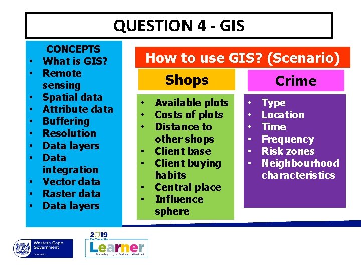 QUESTION 4 - GIS • • • CONCEPTS What is GIS? Remote sensing Spatial QUESTION 4 - GIS • • • CONCEPTS What is GIS? Remote sensing Spatial
