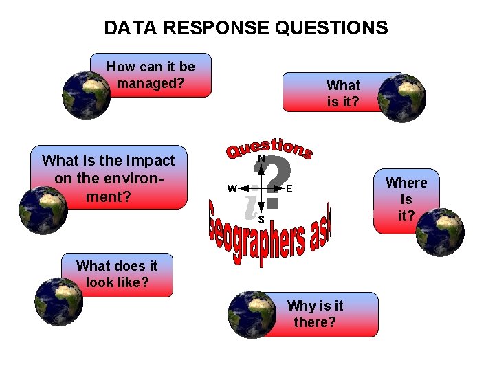 DATA RESPONSE QUESTIONS How can it be managed? What is it? What is the DATA RESPONSE QUESTIONS How can it be managed? What is it? What is the