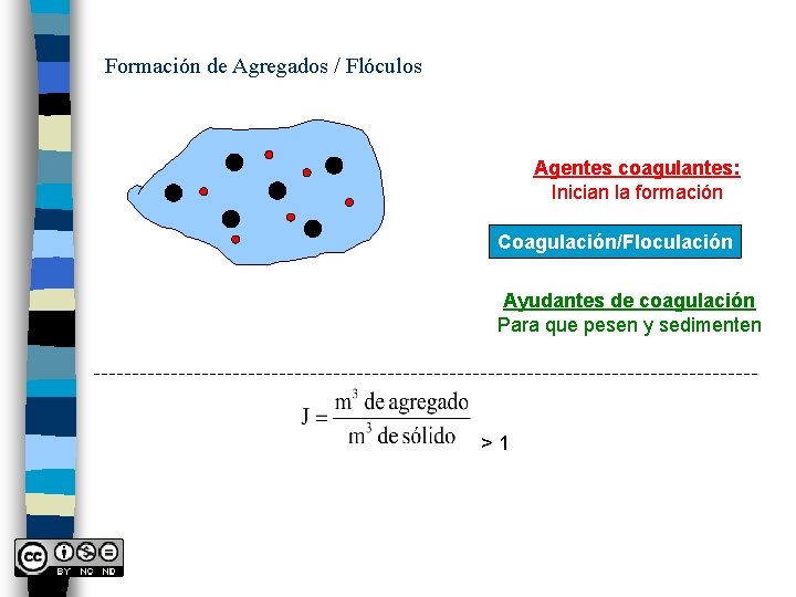 Formación de Agregados / Flóculos Agentes coagulantes: Inician la formación Coagulación/Floculación Ayudantes de coagulación