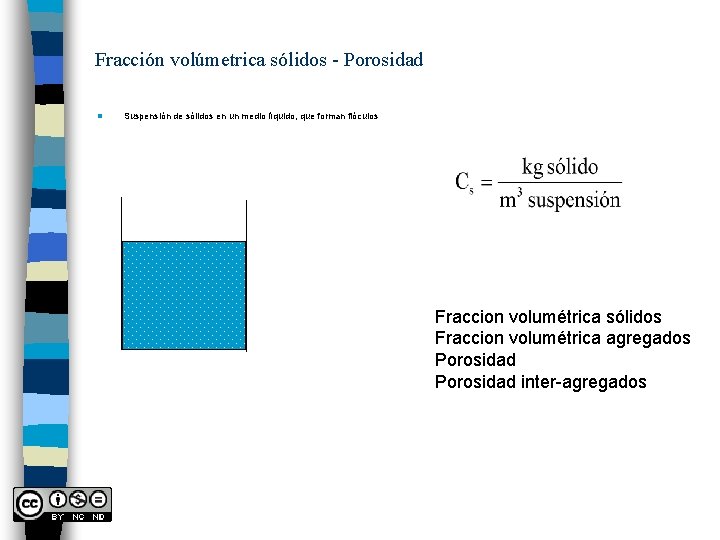 Fracción volúmetrica sólidos - Porosidad n Suspensión de sólidos en un medio líquido, que