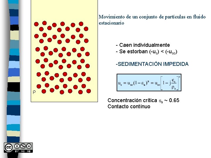 Movimiento de un conjunto de partículas en fluido estacionario - Caen individualmente - Se