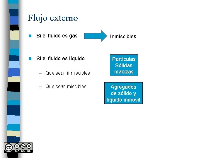 Flujo externo n Si el fluido es gas n Si el fluido es líquido