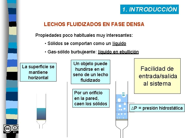 1. INTRODUCCIÓN LECHOS FLUIDIZADOS EN FASE DENSA Propiedades poco habituales muy interesantes: • Sólidos