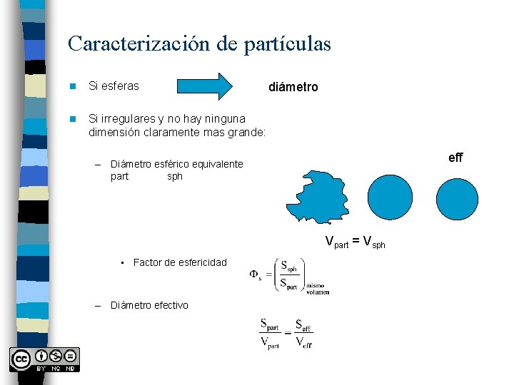 Caracterización de partículas n Si esferas n Si irregulares y no hay ninguna dimensión