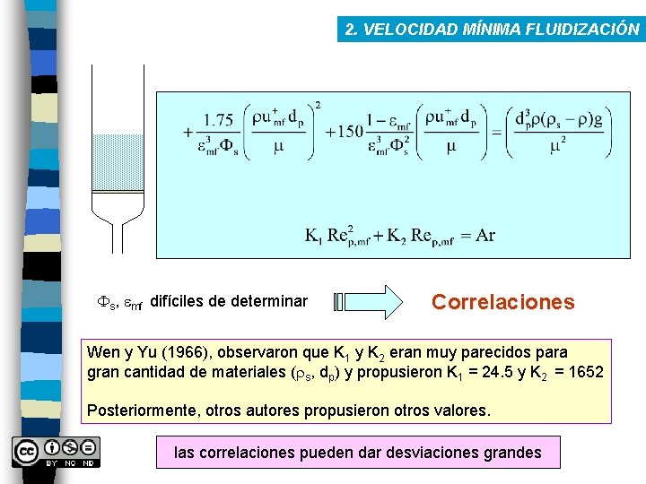 2. VELOCIDAD MÍNIMA FLUIDIZACIÓN Fs, emf difíciles de determinar Correlaciones Wen y Yu (1966),