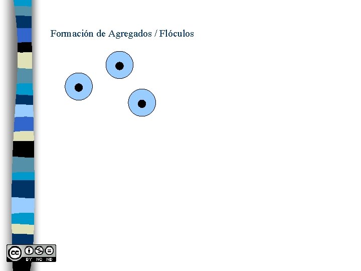 Formación de Agregados / Flóculos 