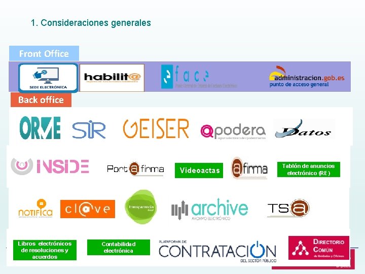 1. Consideraciones generales Front Office Back office Videoactas Libros electrónicos de resoluciones y acuerdos