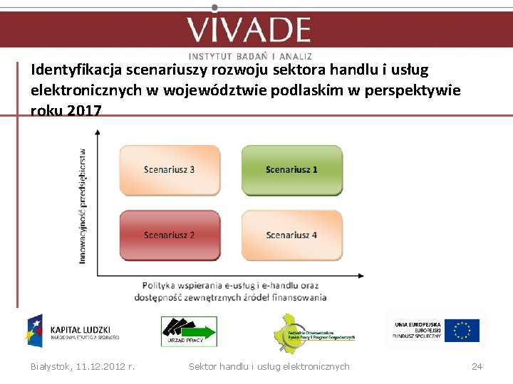 Identyfikacja scenariuszy rozwoju sektora handlu i usług elektronicznych w województwie podlaskim w perspektywie roku