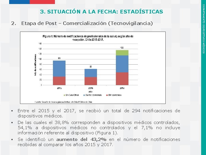 2. Etapa de Post – Comercialización (Tecnovigilancia) § Entre el 2015 y el 2017,