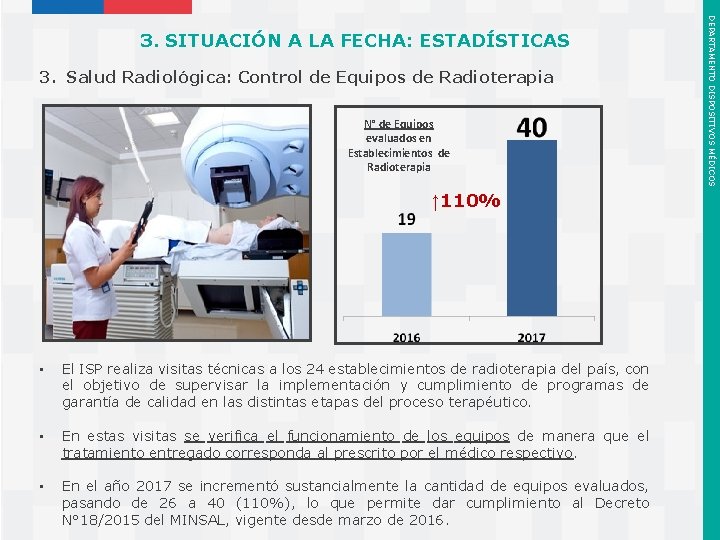 3. Salud Radiológica: Control de Equipos de Radioterapia N° de Equipos evaluados en Establecimientos