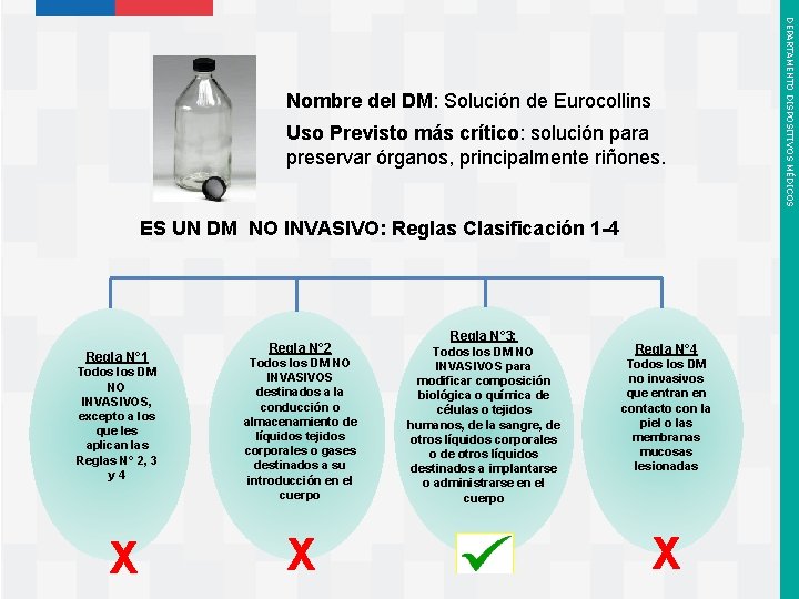 Uso Previsto más crítico: solución para preservar órganos, principalmente riñones. ES UN DM NO