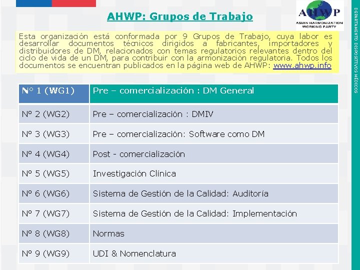 Esta organización está conformada por 9 Grupos de Trabajo, cuya labor es desarrollar documentos