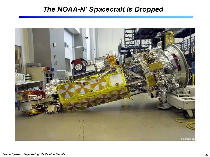 The NOAA-N’ Spacecraft is Dropped Space Systems Engineering: Verification Module 26 