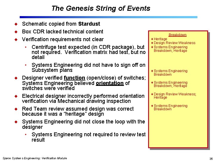 The Genesis String of Events Schematic copied from Stardust Box CDR lacked technical content