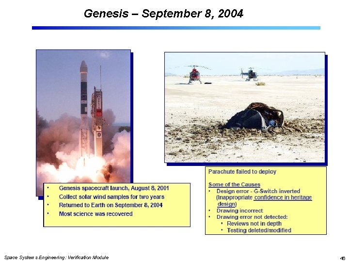 Genesis – September 8, 2004 Space Systems Engineering: Verification Module 46 