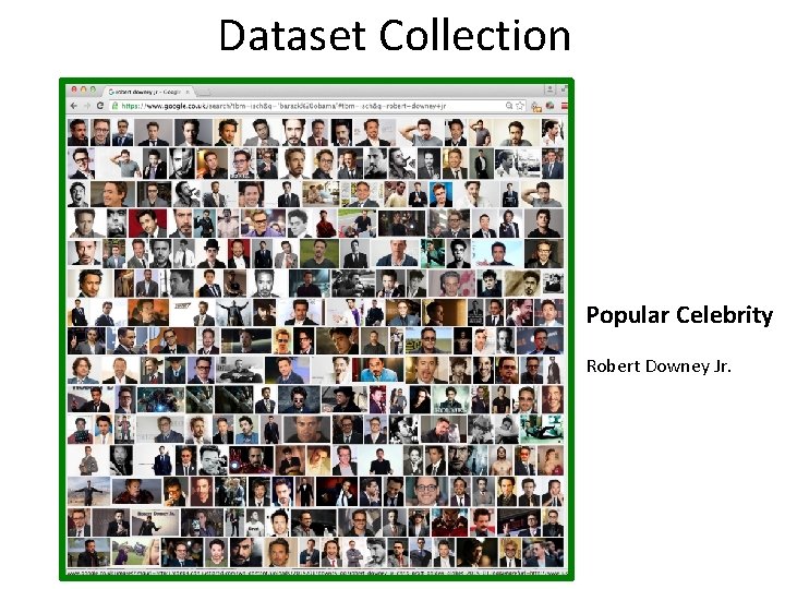 Dataset Collection Popular Celebrity Robert Downey Jr. 