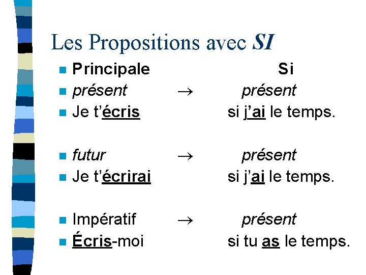 Les Propositions avec SI n n n n Principale présent Je t’écris Si présent Les Propositions avec SI n n n n Principale présent Je t’écris Si présent