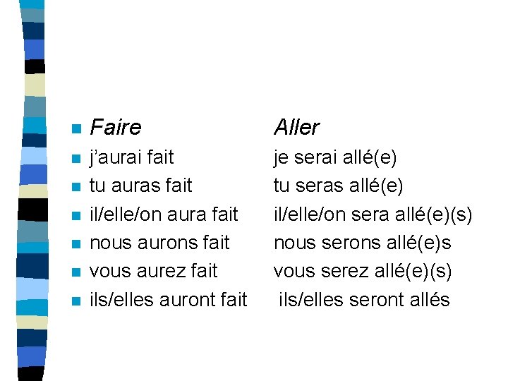 n Faire Aller n j’aurai fait tu auras fait il/elle/on aura fait nous aurons n Faire Aller n j’aurai fait tu auras fait il/elle/on aura fait nous aurons