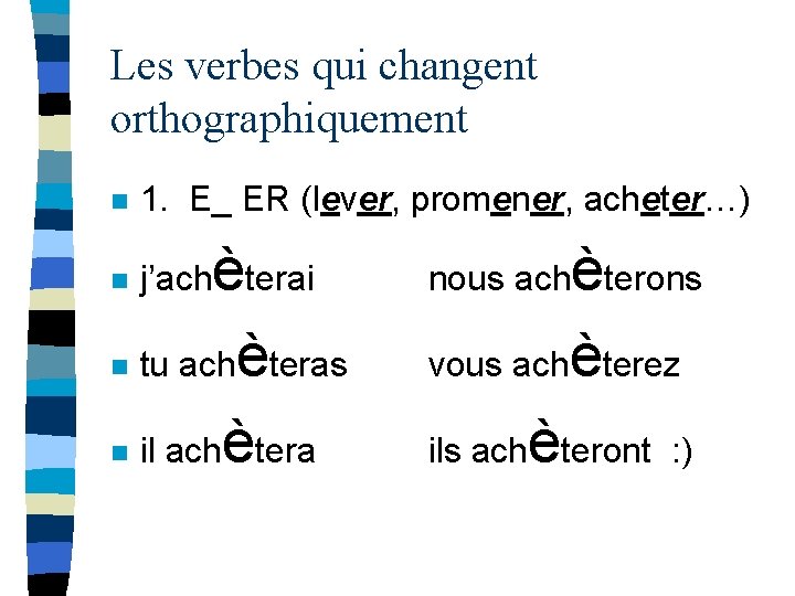 Les verbes qui changent orthographiquement n 1. E_ ER (lever, promener, acheter…) è n Les verbes qui changent orthographiquement n 1. E_ ER (lever, promener, acheter…) è n