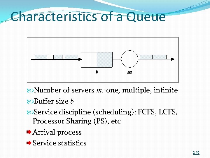Characteristics of a Queue b m Number of servers m: one, multiple, infinite Buffer