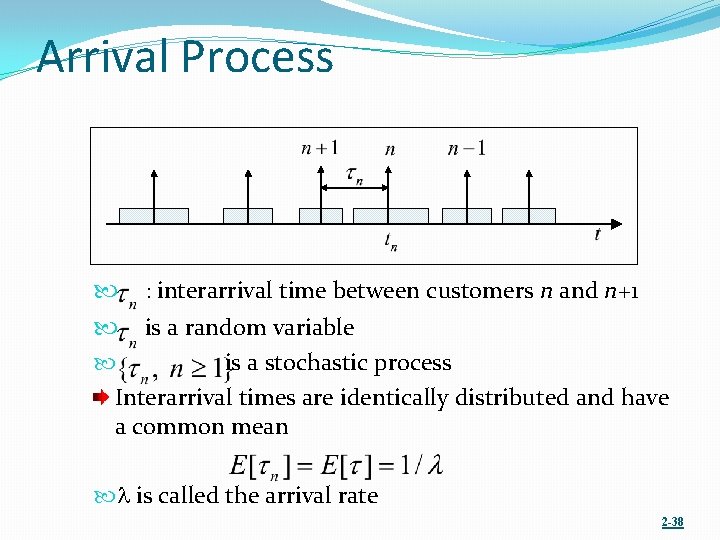 Arrival Process : interarrival time between customers n and n+1 is a random variable