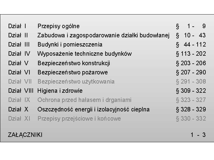 Dział I Przepisy ogólne Dział II Zabudowa i zagospodarowanie działki budowlanej § 10 - Dział I Przepisy ogólne Dział II Zabudowa i zagospodarowanie działki budowlanej § 10 -