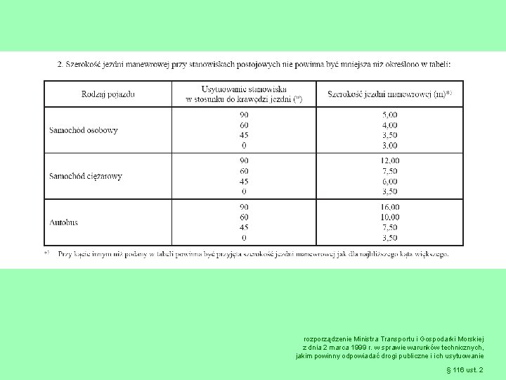 rozporządzenie Ministra Transportu i Gospodarki Morskiej z dnia 2 marca 1999 r. w sprawie