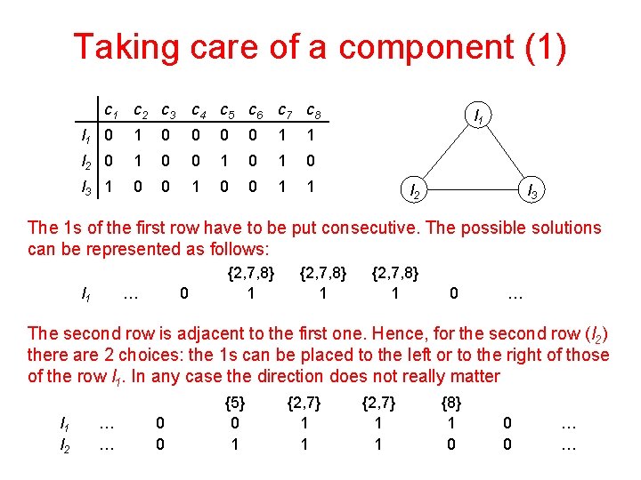 Taking care of a component (1) c 1 c 2 c 3 c 4