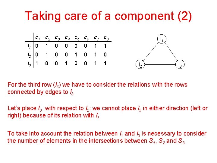 Taking care of a component (2) c 1 c 2 c 3 c 4