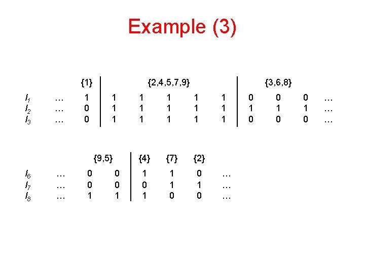 Example (3) {1} l 1 l 2 l 3 … … … 1 0