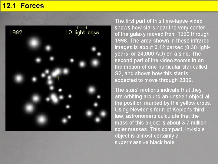 12. 1 Forces The first part of this time-lapse video shows how stars near