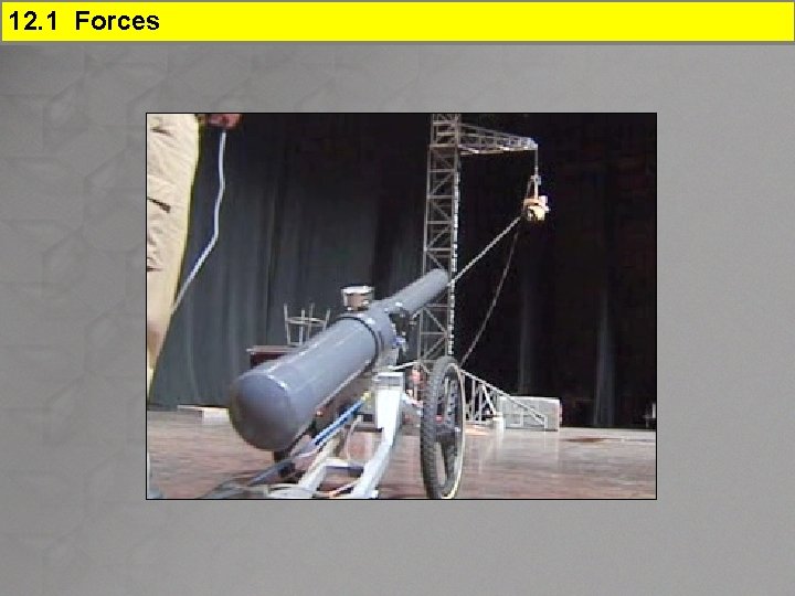 12. 1 Forces 