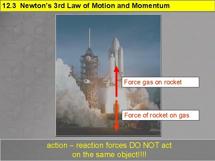12. 3 Newton’s 3 rd Law of Motion and Momentum Force gas on rocket
