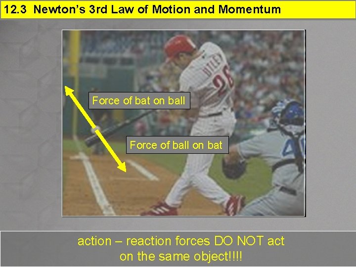 12. 3 Newton’s 3 rd Law of Motion and Momentum Force of bat on