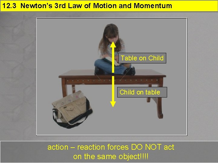 12. 3 Newton’s 3 rd Law of Motion and Momentum Table on Child on