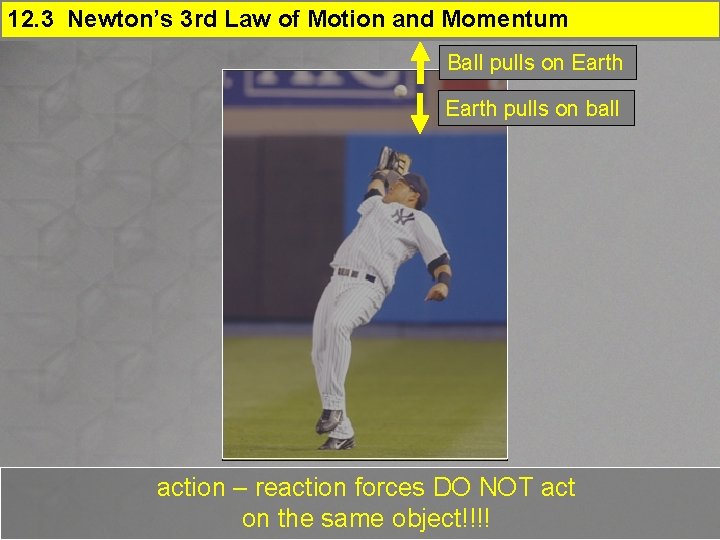 12. 3 Newton’s 3 rd Law of Motion and Momentum Ball pulls on Earth
